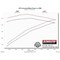 Flowmaster 14-16 SILVERADO/SIERRA 1500 5.3L V8 CREW/DOUBLE CAB 409S STAINLESS STEEL AMERICA 817669 - alternate 5